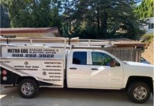 Upgrading Your Property Safety with Custom Gates custom gates Los Angeles